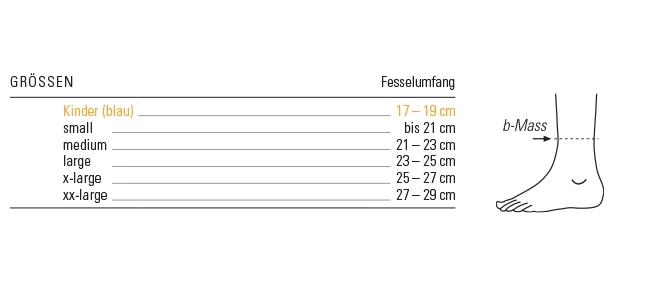 BORT TaloStabil® Eco