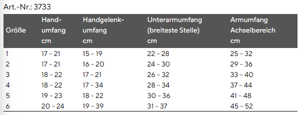 Armstrumpf MOBIDERM® autofit