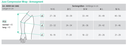 Juzo Compression Wrap Oberschenkelsegment